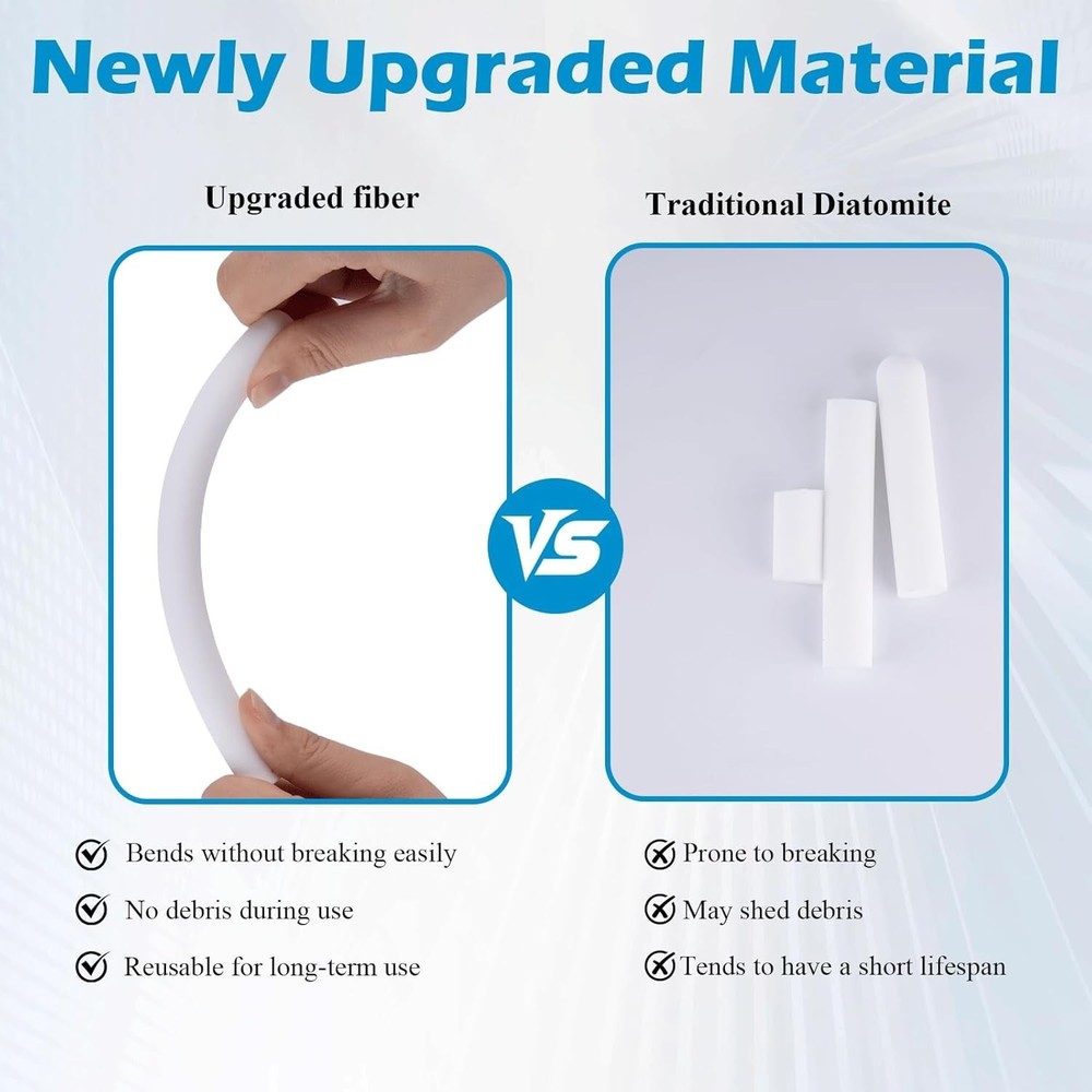 Reusable Drying Rod Stick Moisture Absorber Dehumidifier With Case