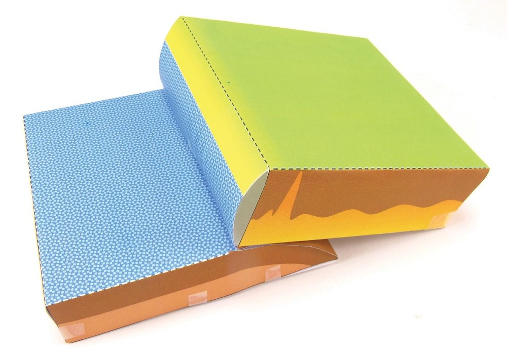 NewPath Tectonics Plates 3-D Paper Model Making Kit - Individual Student Edit...