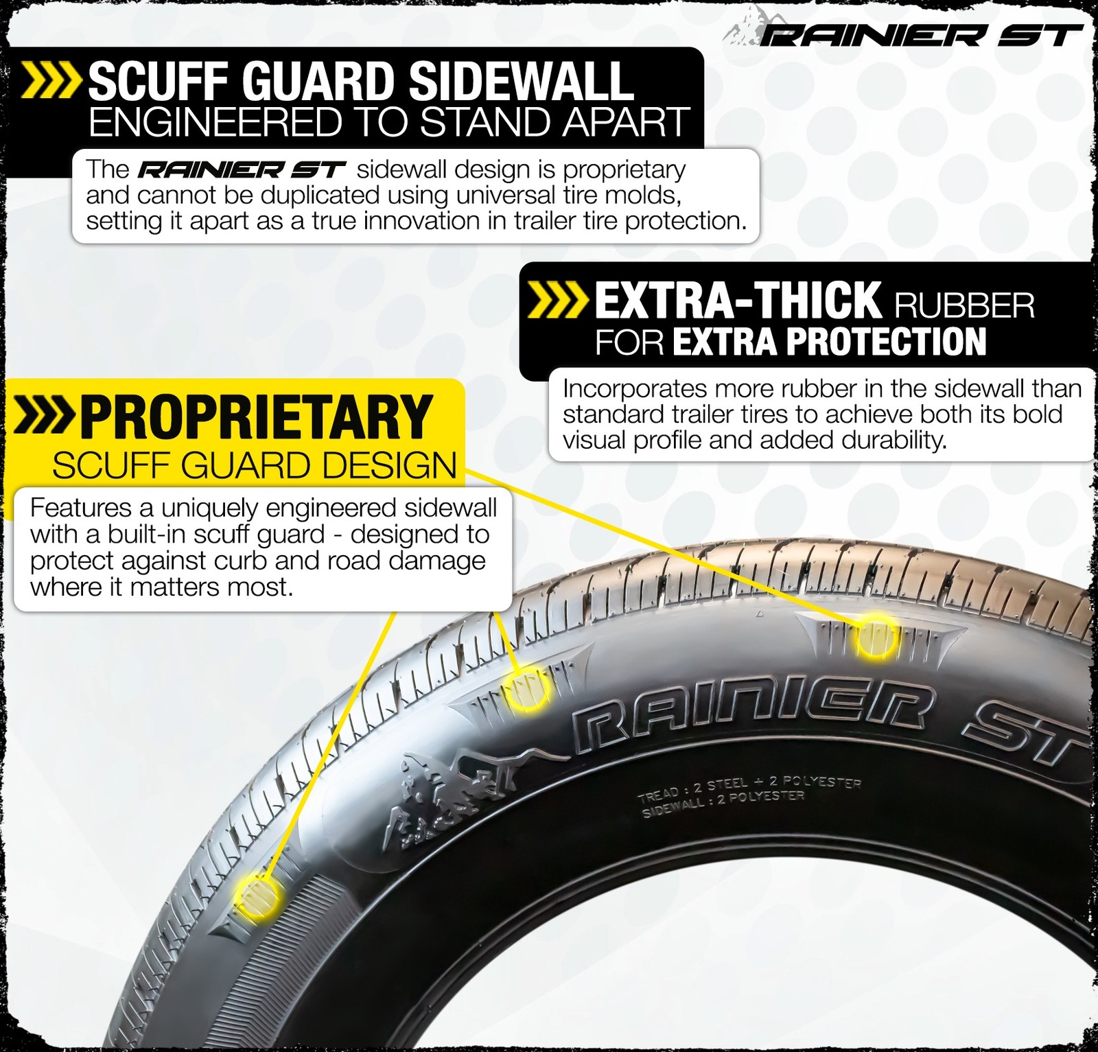 2-Pk Radial Trailer Tires Rims ST225/75R15 Load Range E 6 Lug Black Spoke Wheel