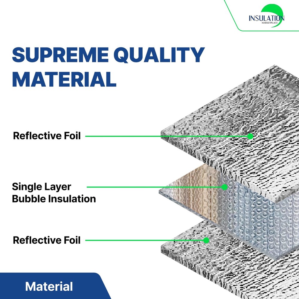 - 16" x10ft Bubble Double Reflective Insulation Roll, Thermal Shield, RV Wind...