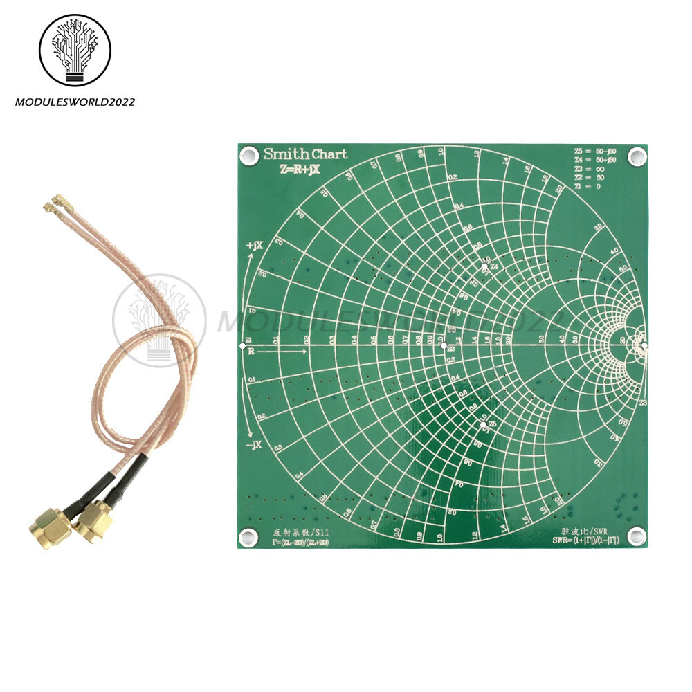 RF Demo Kit For Network Test Filter Attenuator NanoVNA RF Tester Bboard Vector