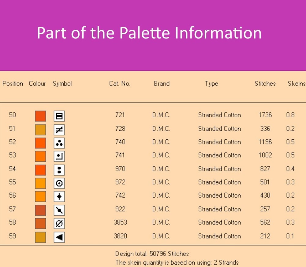 Erte Flying Fish II Cross Stitch Pattern Design + Photo + Pattern Keeper File