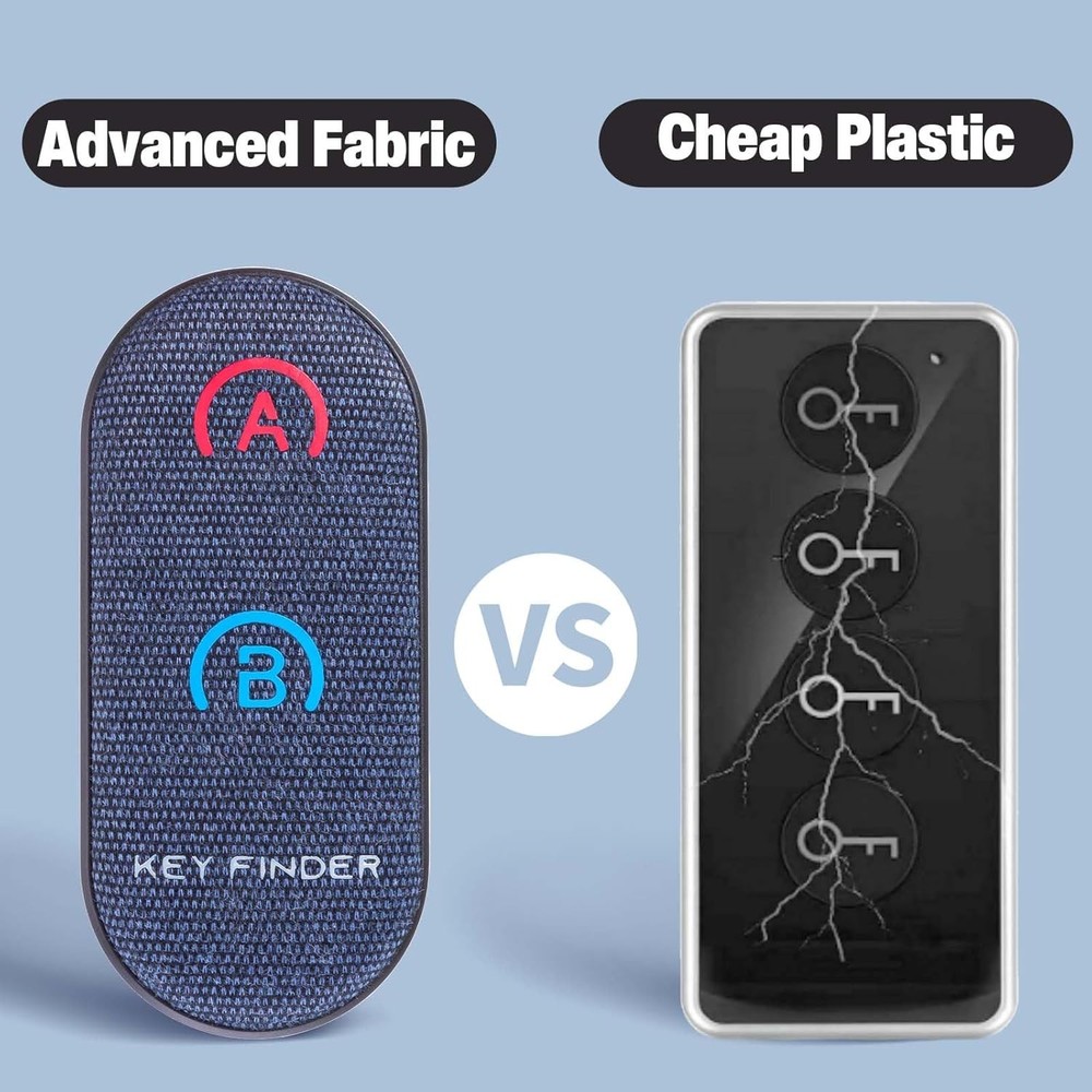 Basic Key Finder with Thinner Receivers & Advanced Fabric Remote 80dB+ RF Item L