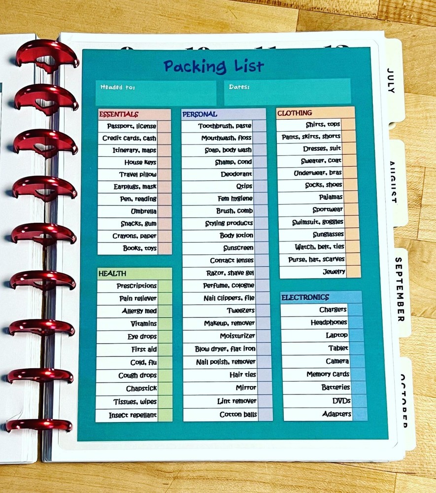 Packing List Two Sided Dashboard Insert for use with Classic Happy Planner~