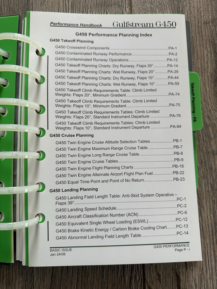 Gulfstream G450 (includes G350) Performance Handbook