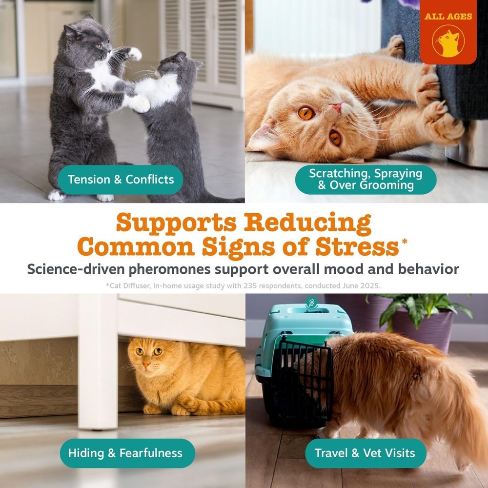 Zesty Paws 30 Day Cat Pheromones Calming Diffuser Plug-in Starter Kit