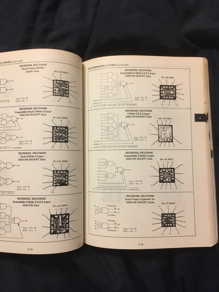 MOTOROLA Semiconductor CHIPS DATA BOOK 1973 First Edition