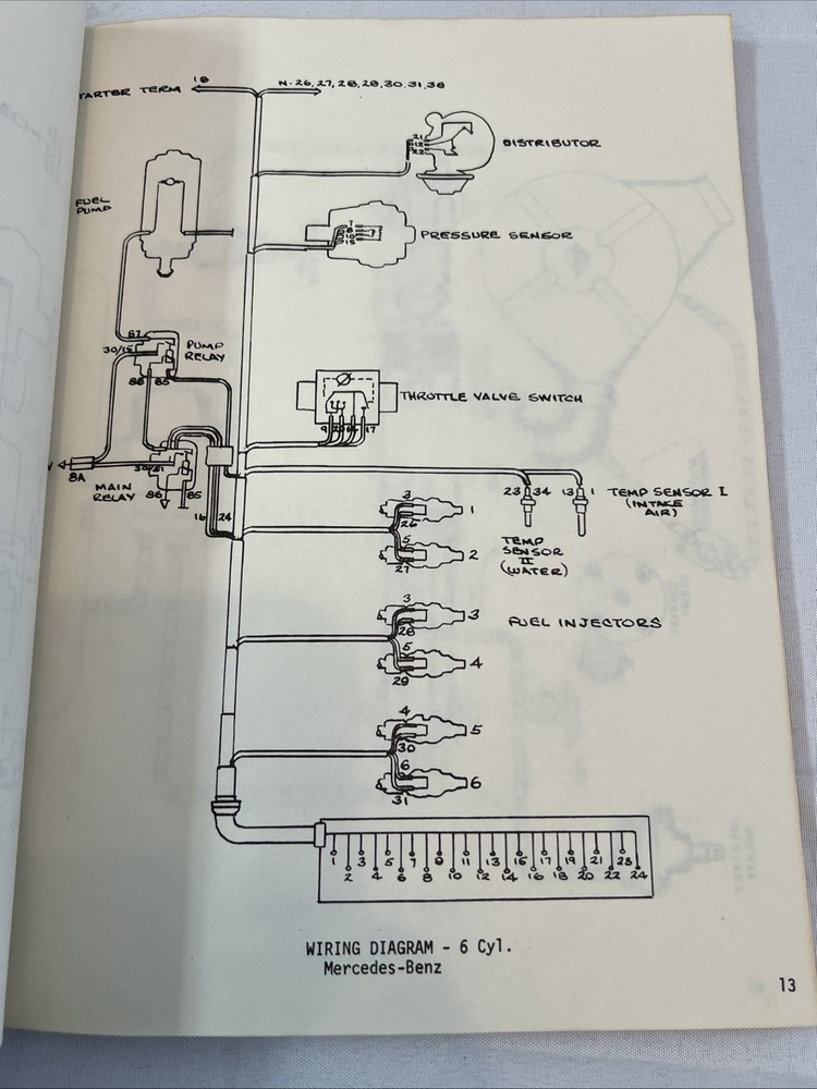 Janbo Electronic Fuel Injection Analyzer