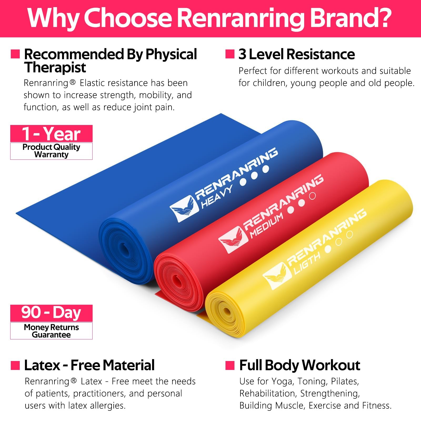 Resistance Bands for Working Out, Exercise Bands for Physical Therapy, Stretc...