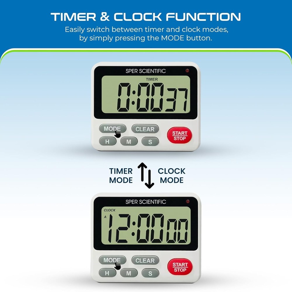 Durable 24-Hour Digital Timer with Easy-to-Read Display for Versatile Use