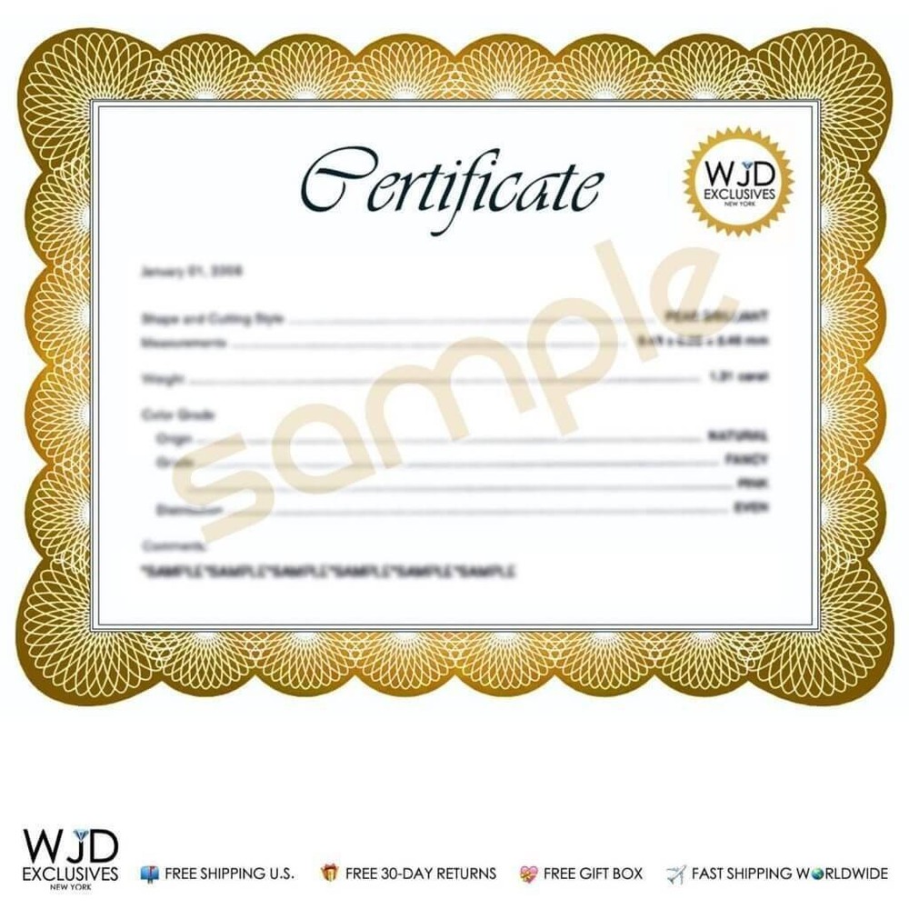 Validity Certificate