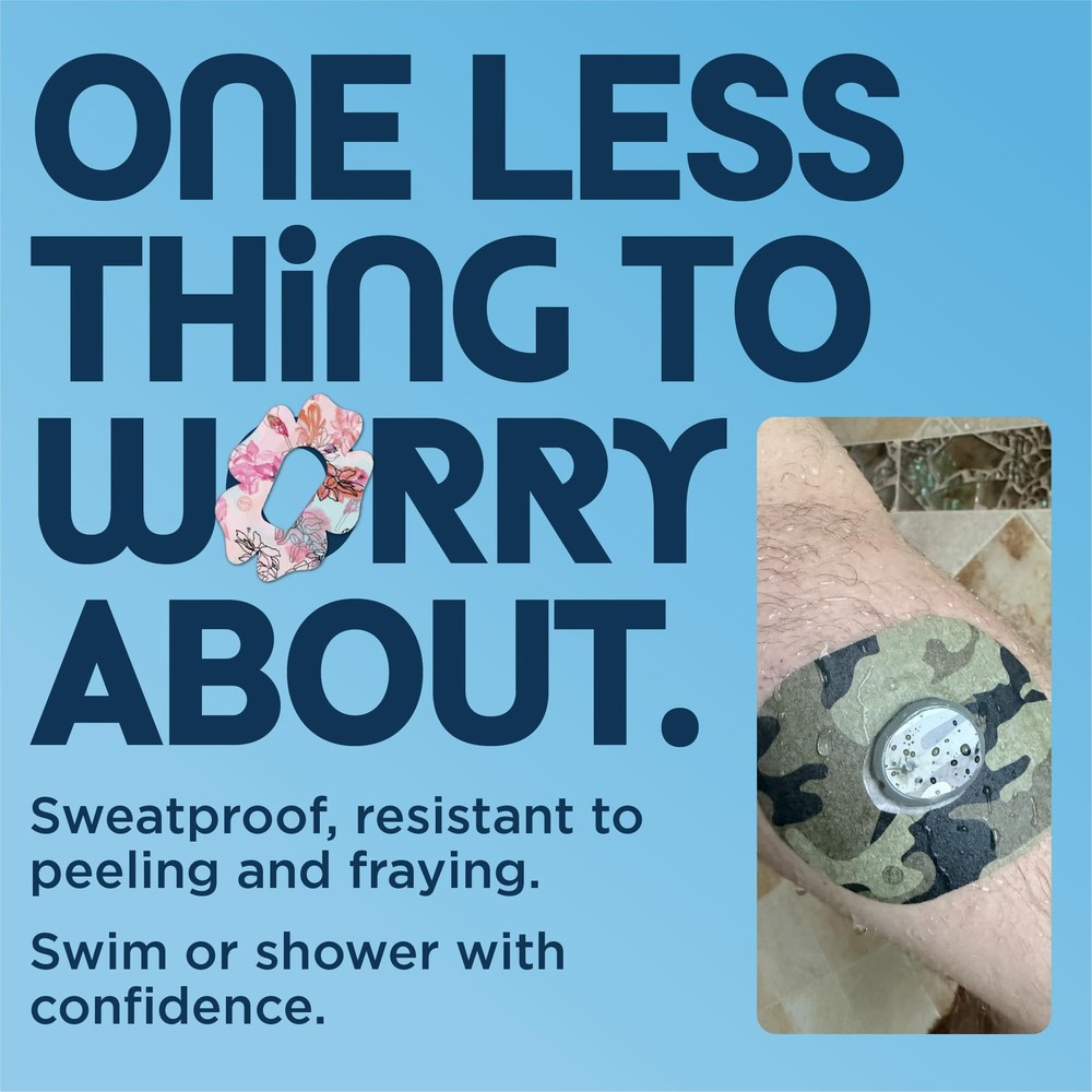 ExpressionMed - Adhesive Patch for Infusion Set Set, Dreamy Escapes