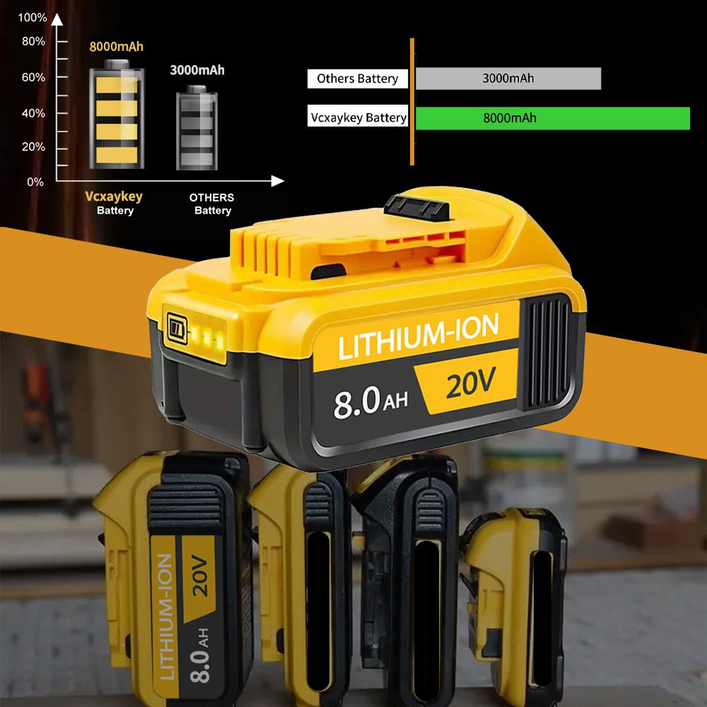 Tile Vibration Leveling Machine Tool for Dewalt 20V Battery Suction Cup 5-speeds