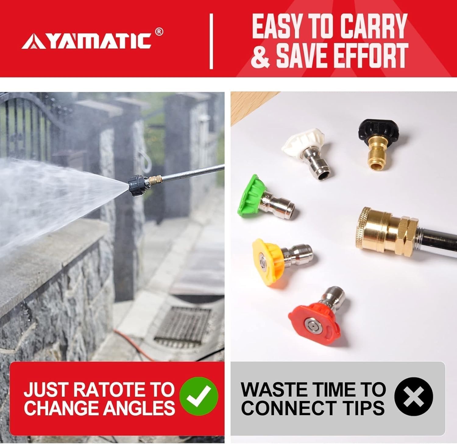 YAMATIC Pressure Washer Nozzle, 6-in-1 Quick Changeover, Max 4000PSI & 2.5GPM