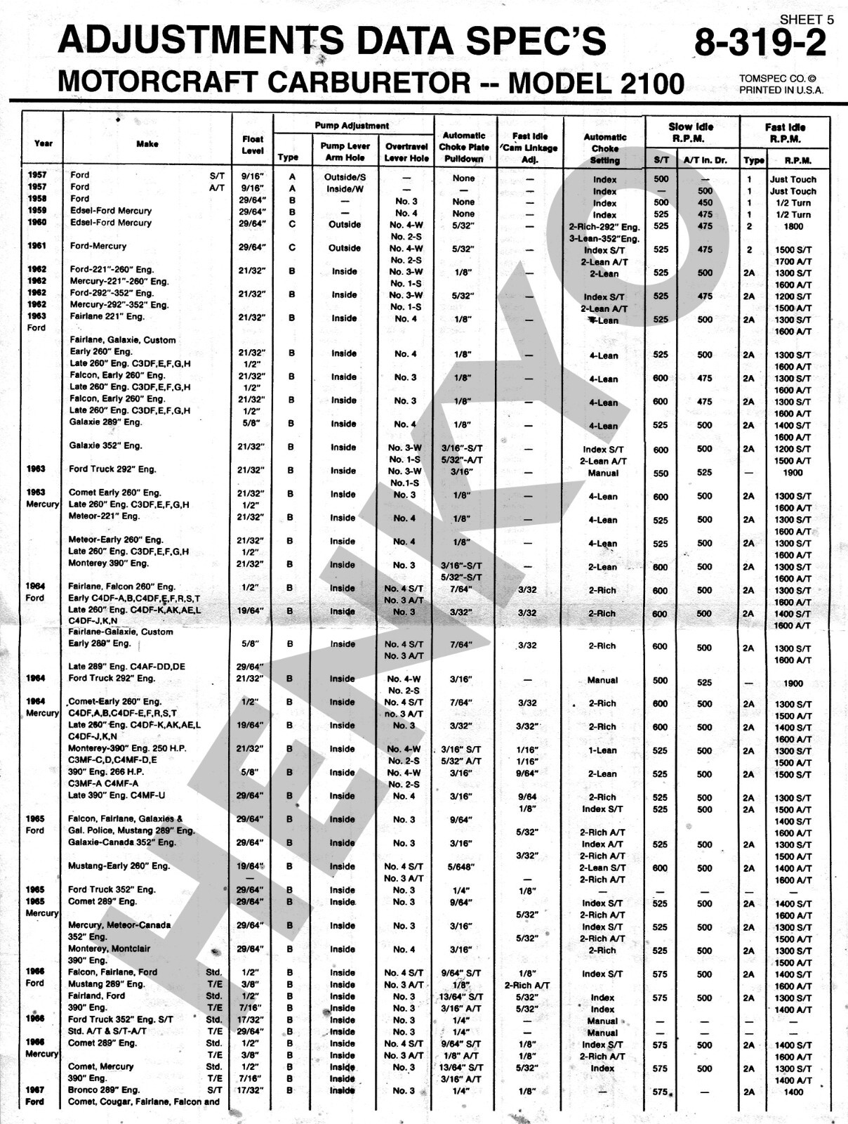Ford Motorcraft Model 2100 New Carburetor. 1970-71 Ford 5.0L-302"