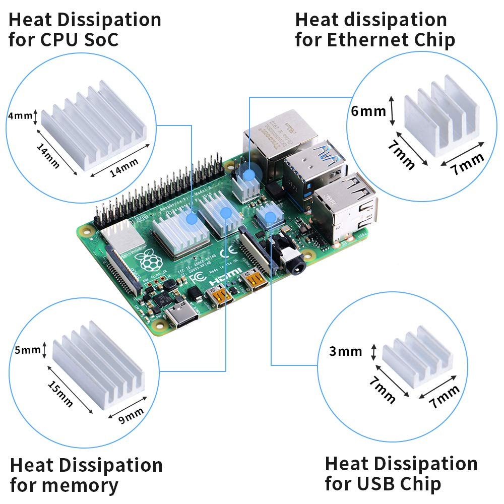 8PCS Heatsink for Raspberry Pi 4 Model B, Raspberry Pi Aluminum Heatsink...