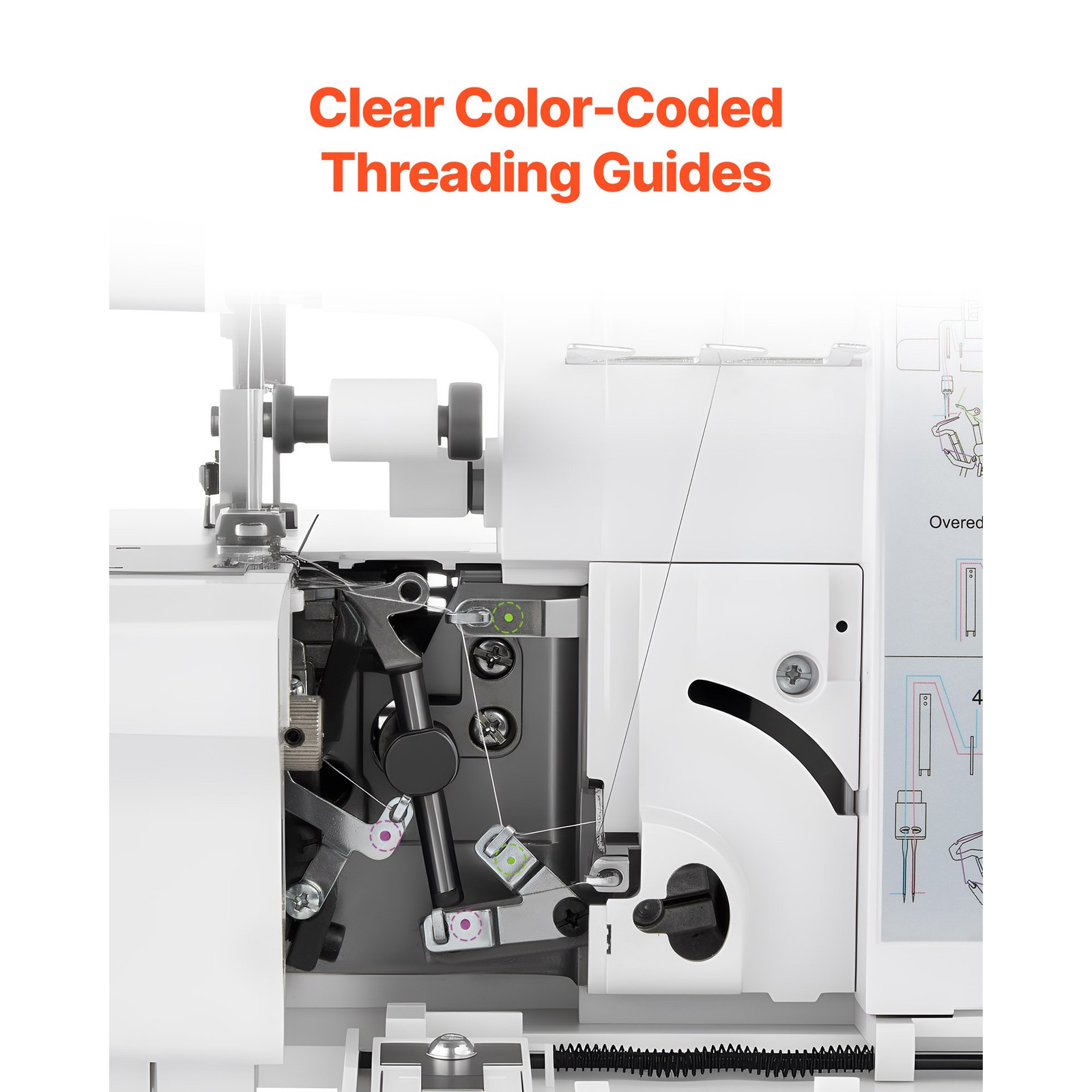 Uimoso Serger Overlock Sewing Machine with 2-3-4 Thread Options, 1250 SPM