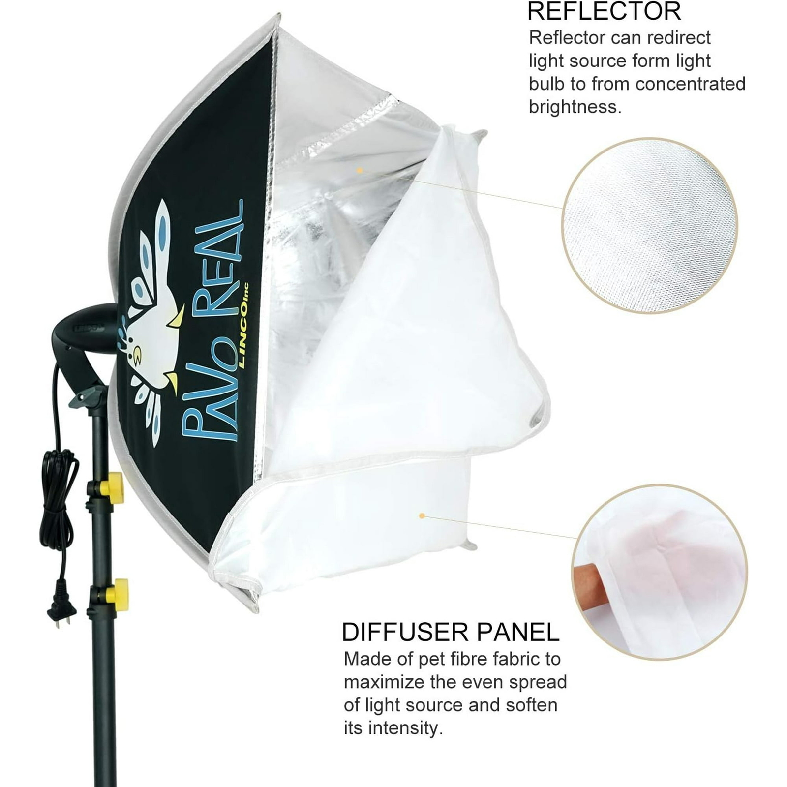 LINCO 2 Softbox Light Kit Photo Studio Photography Continuous Lighting Stand Set