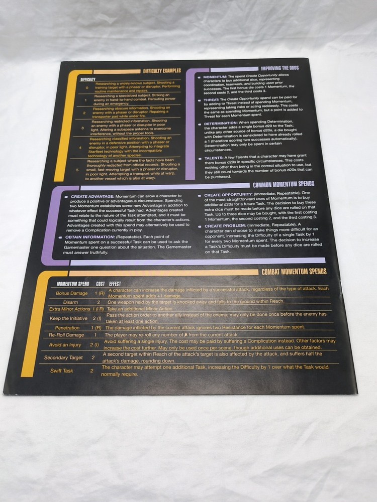 Star Trek Adventures RPG Starter Rules With Extra Reference Sheets