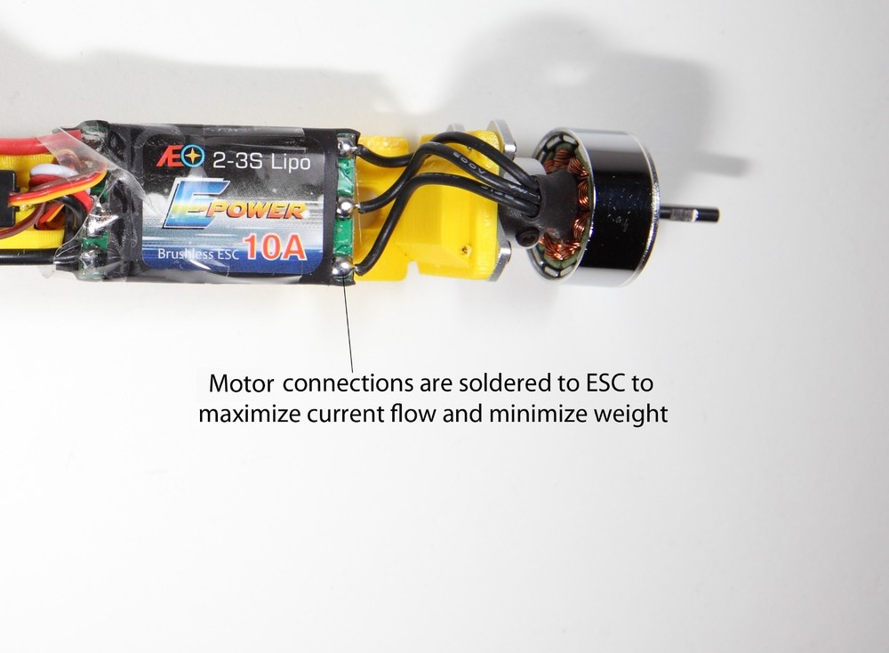 Custom Aftermarket Powercore for Flyzone Aircore airframes