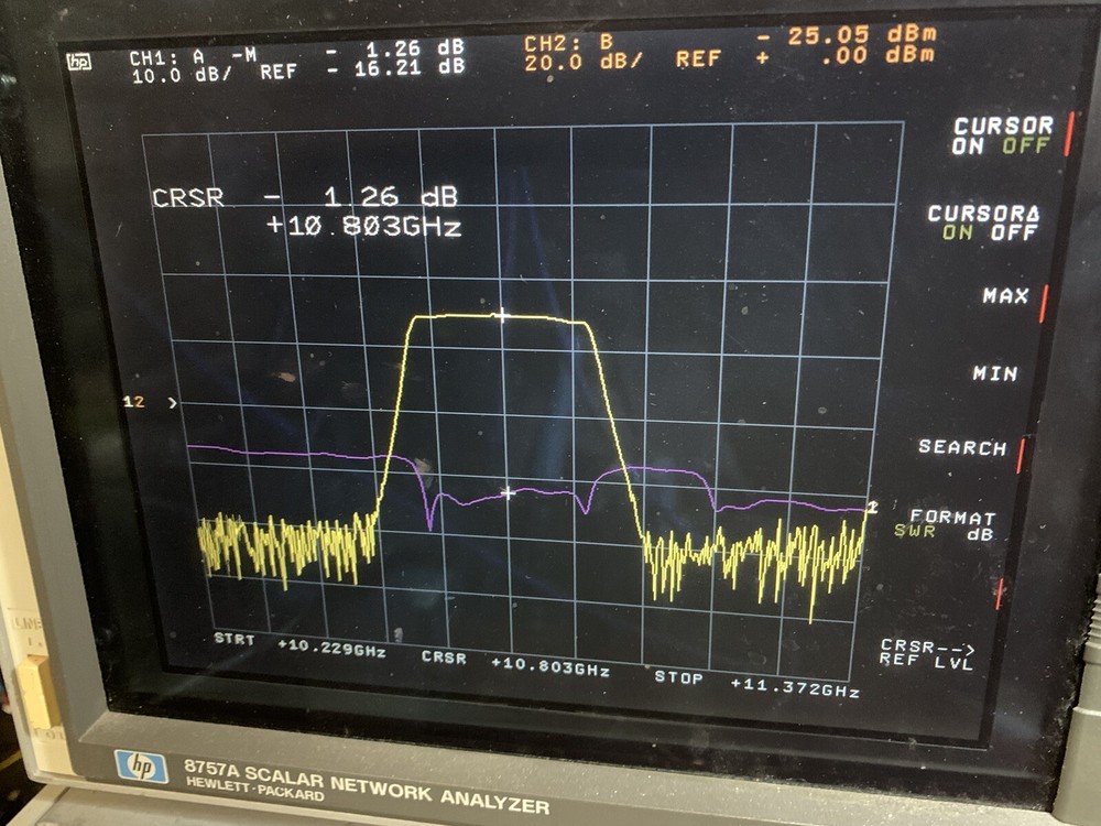RF MICROWAVE FILTER 10.8Ghz With Duplex Isolator 11.3 Ghz