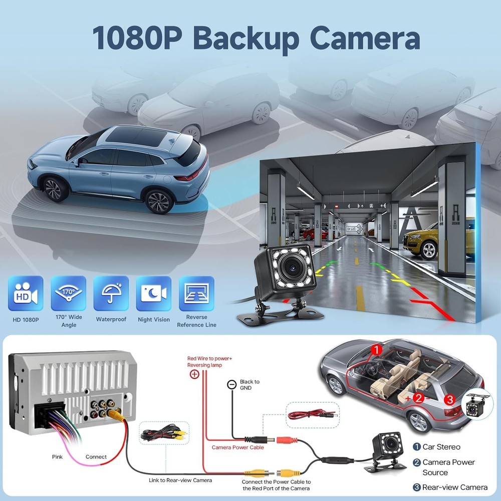 Double Din Multimedia Car Stereo + Backup Camera & Bluetooth