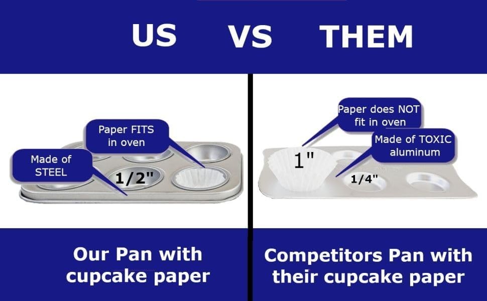 Pan Set Compatible with Easy Bake Ultimate Oven | Includes Cupcake Liners THA...