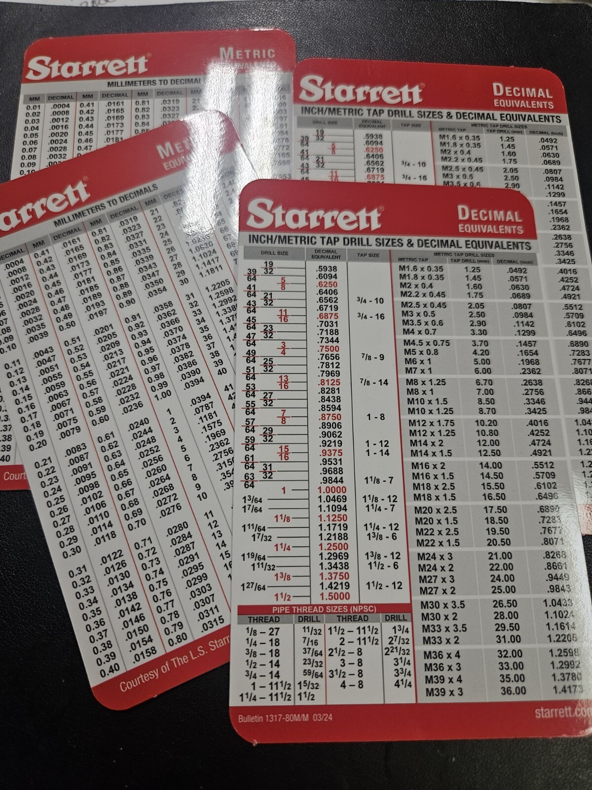 Pocket Starrett Metric and Decimal Equivalents Chart Machinist F1/E6