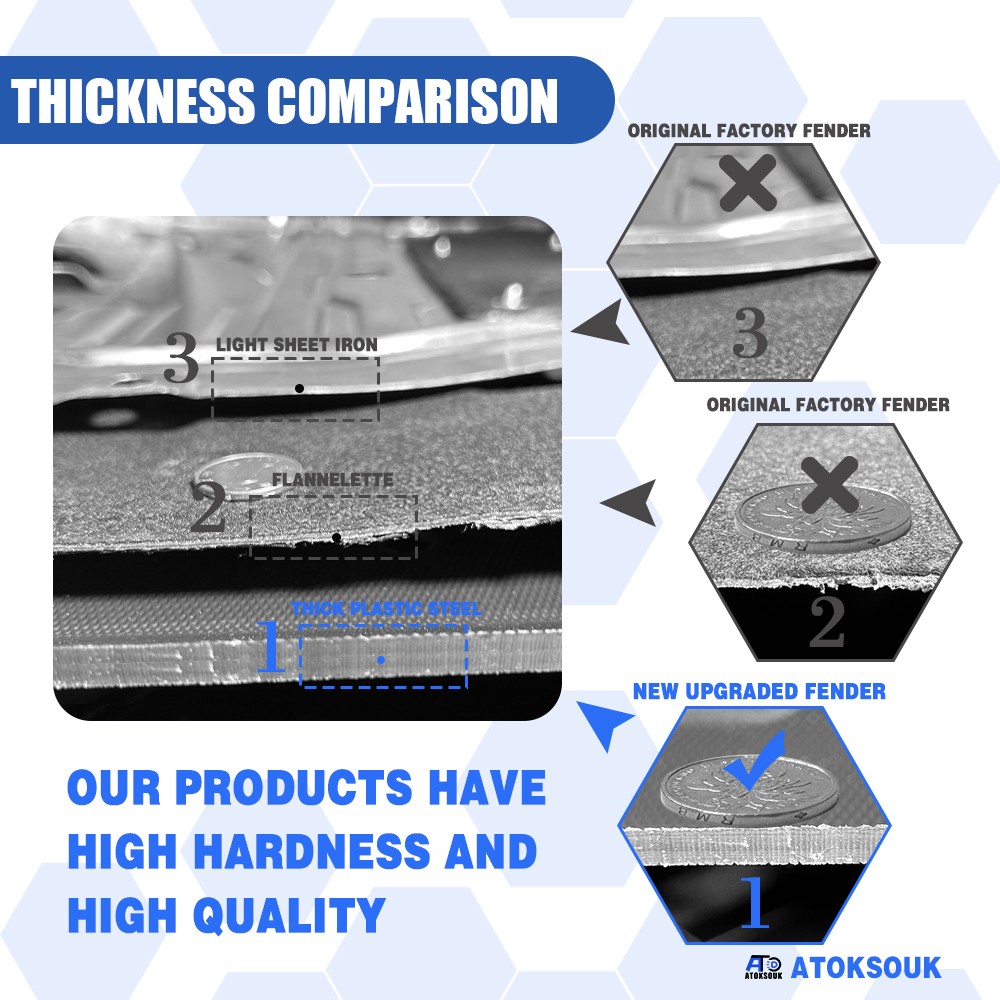 Thick Engine Splash Shield For Hyundai Tucson 2010-2015 Front Engine Guard Hard