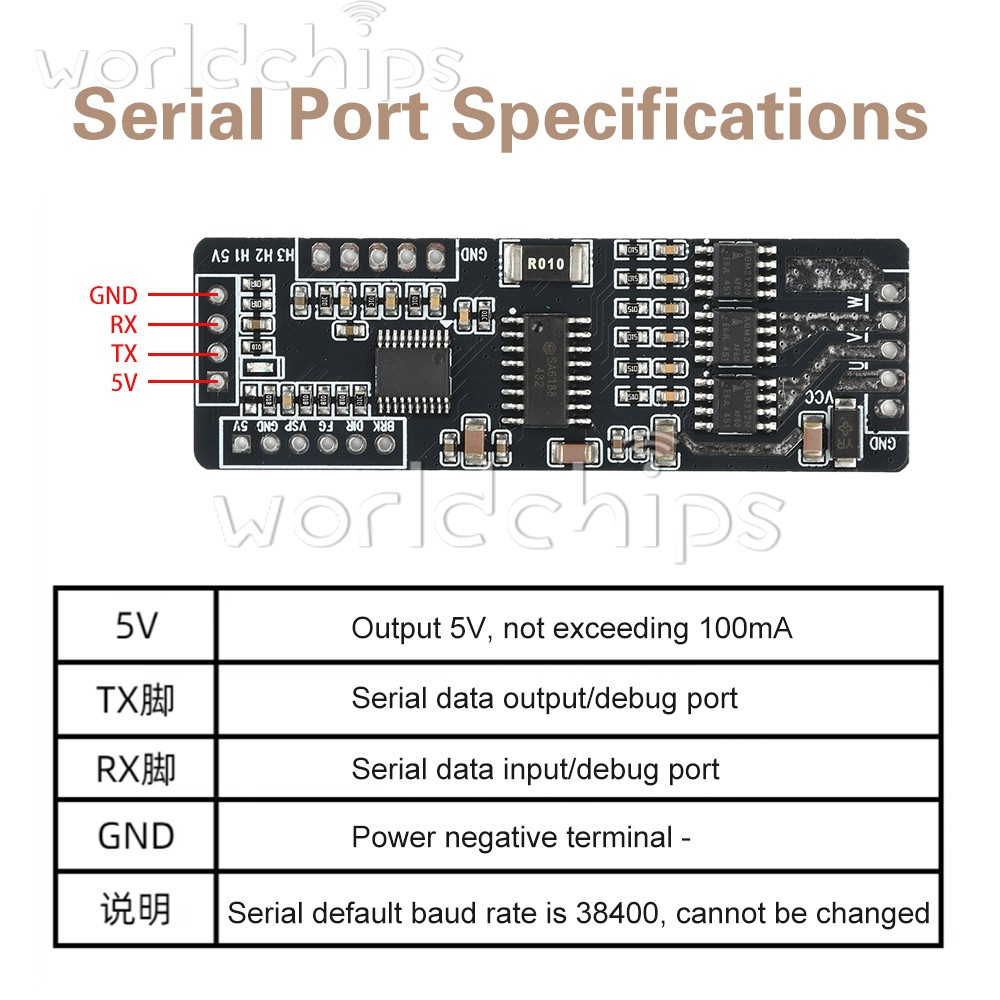 BLDC Hall Sensor 3Phase Brushless DC Motor Driver Board Speed Controller DC7-40V