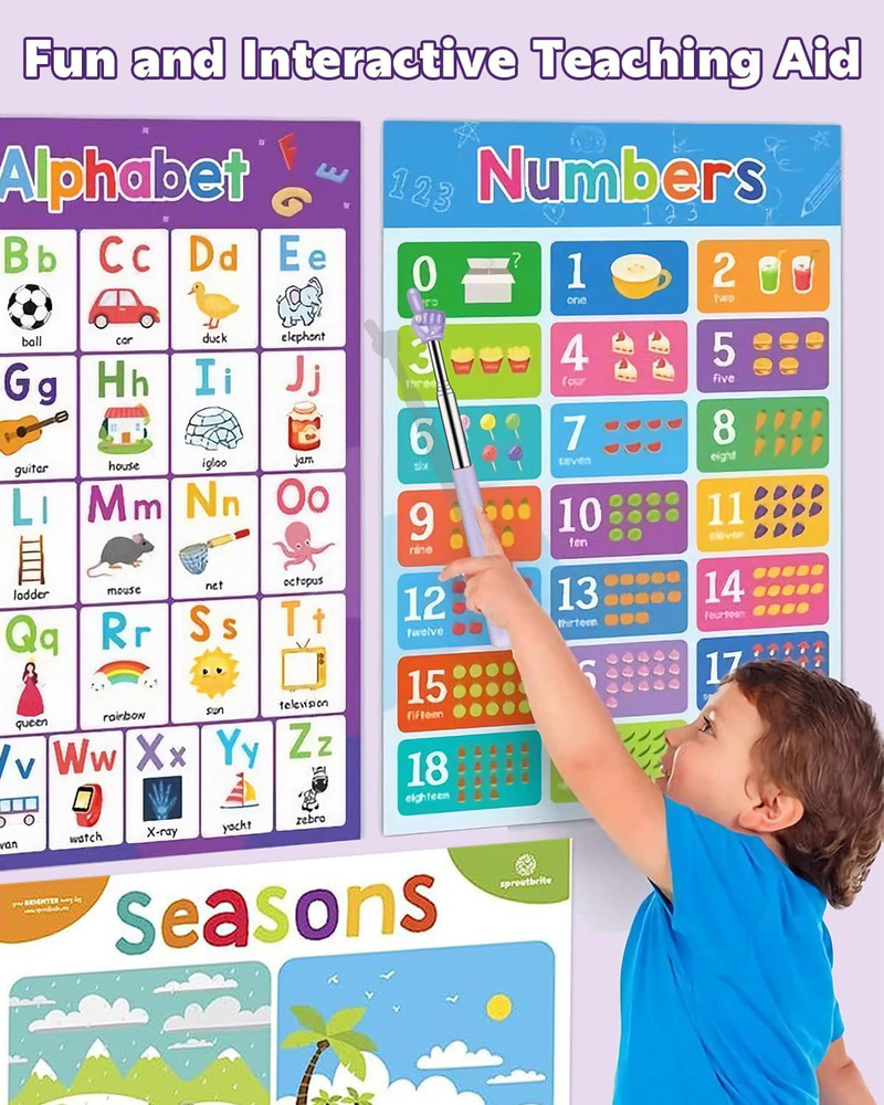 Retractable Teacher Pointer for Classroom Kids Reading, Extendable Finger Point