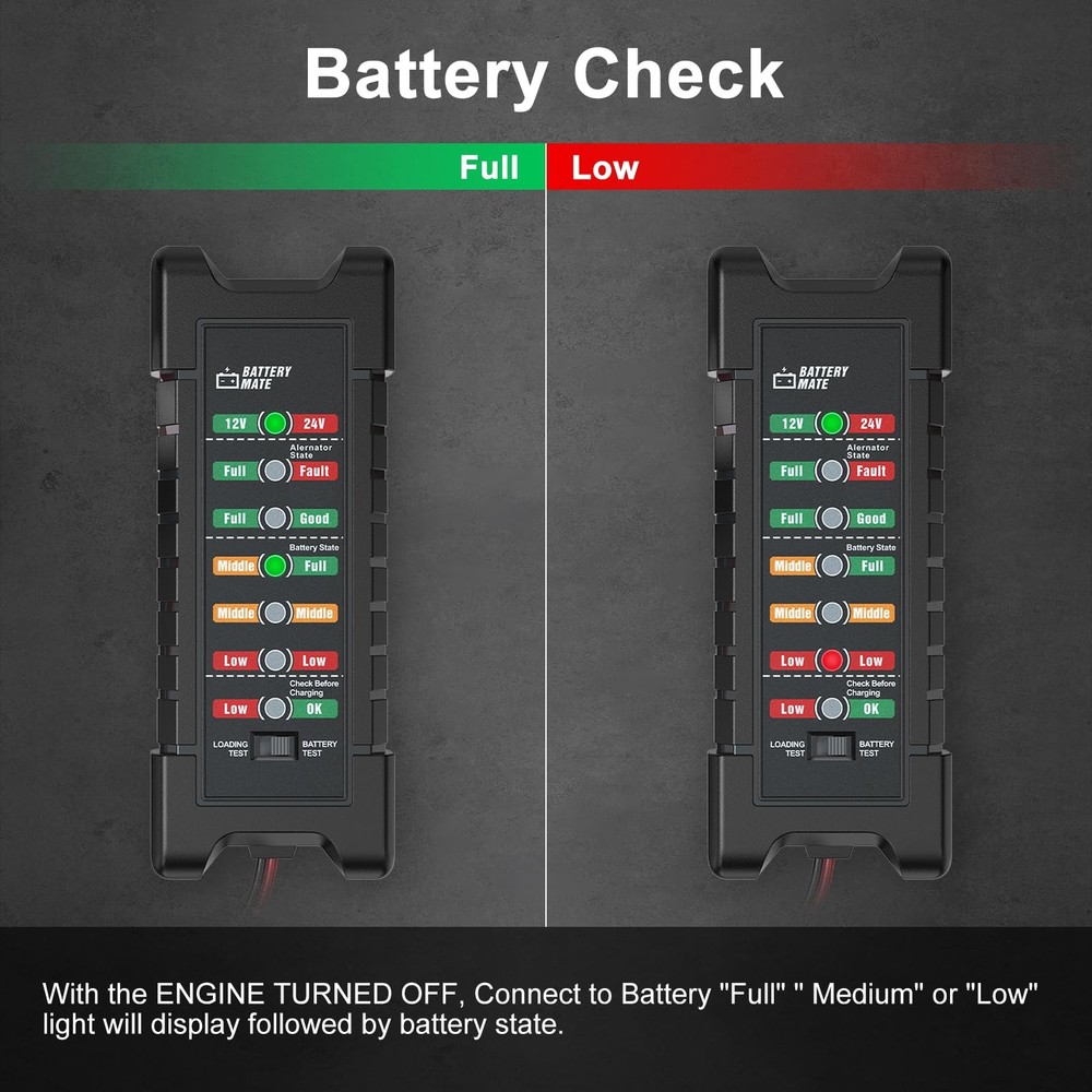 12/24V Car Battery Load Tester Alternator analyzer Diagnostic tool LED Indicator