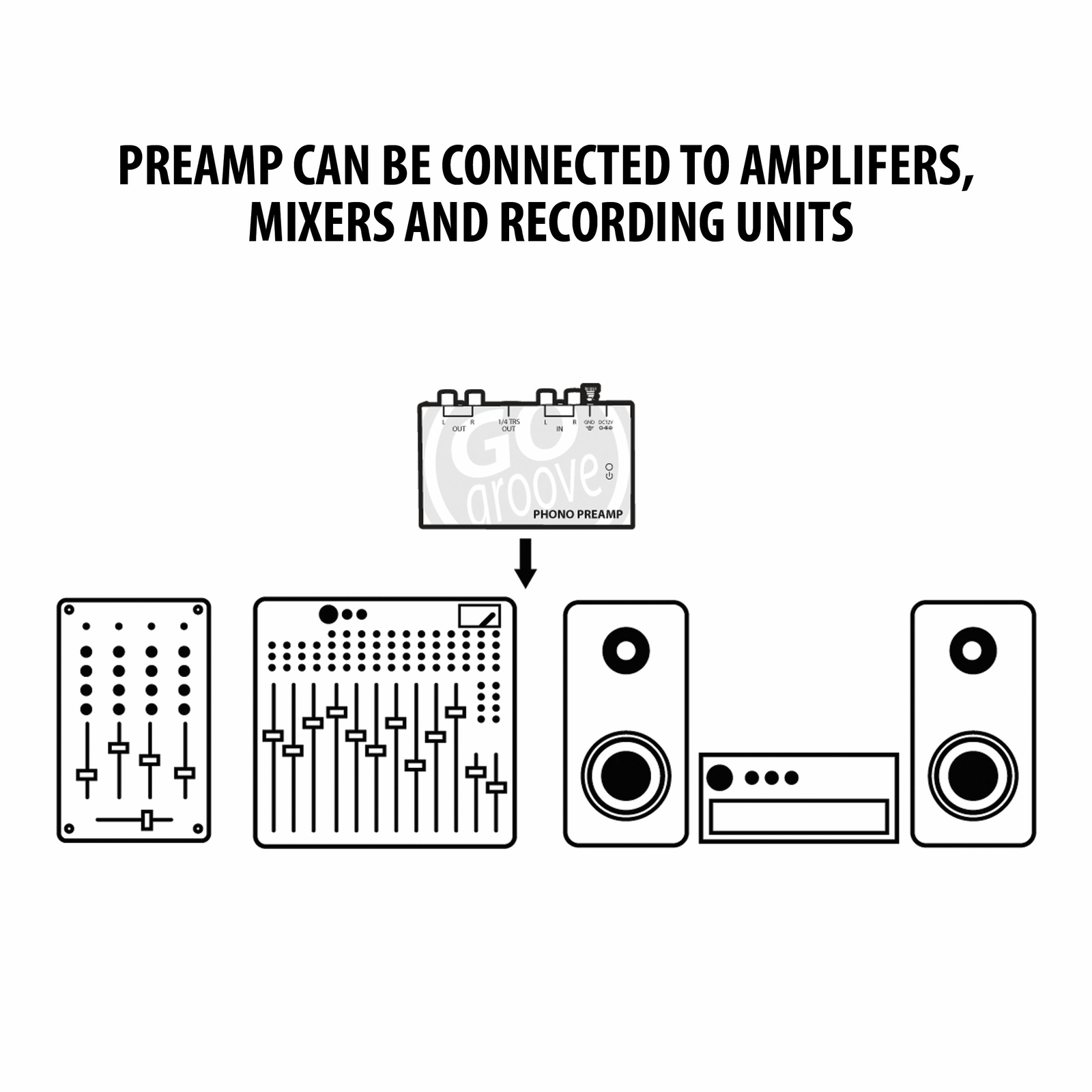 (REFURBISHED) Ultra Compact Phono Turntable Preamp with 12 Volt AC Adapter