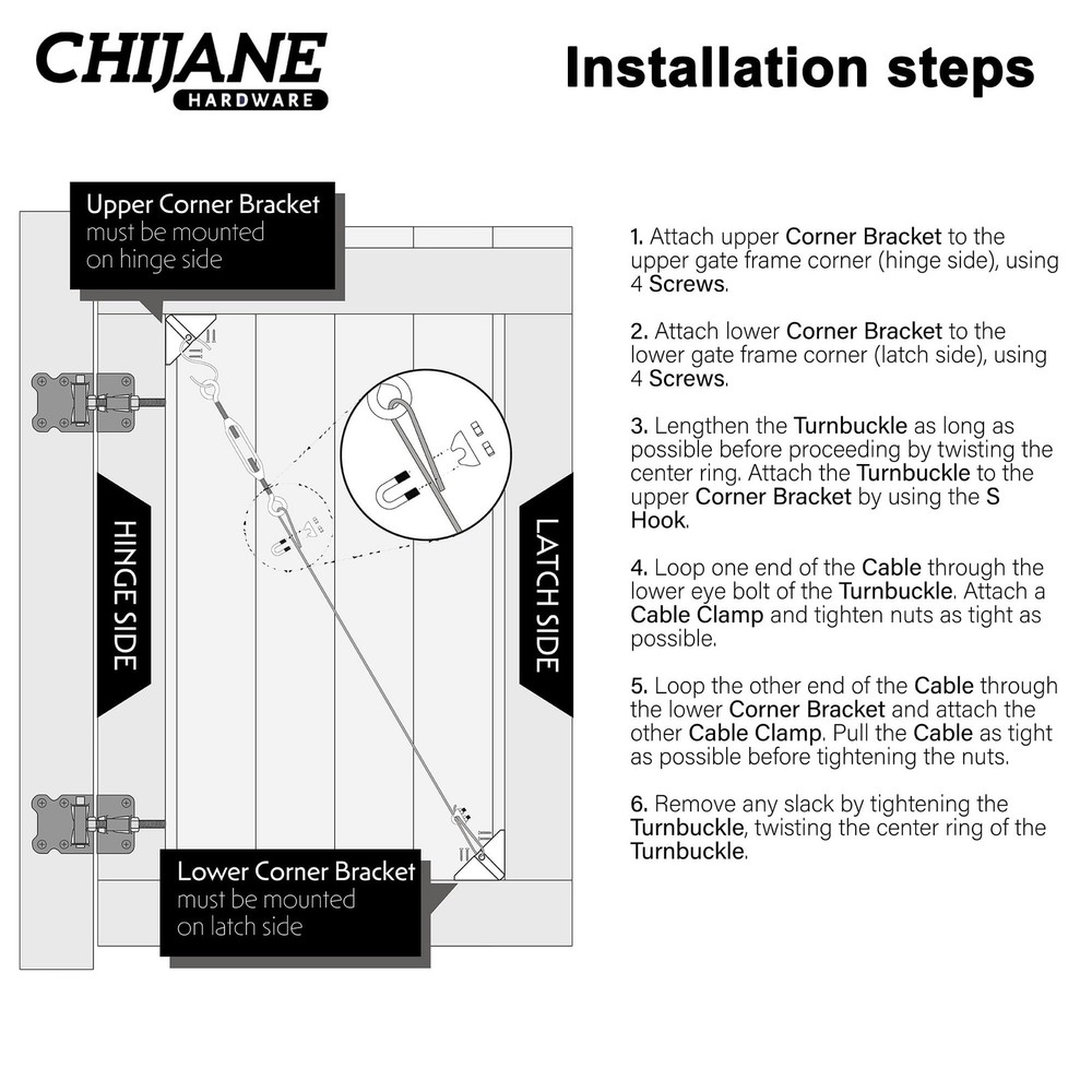 CHIJANE Durable Anti Sag Gate Kit Hardware Support Cable Set for Black