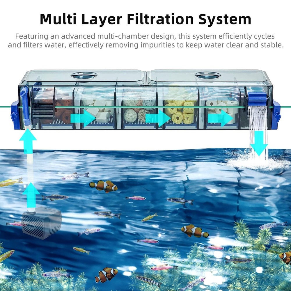 Multi Layer Aquarium Fish Tank Filter with Waterfall Oxygenation Suitable for...