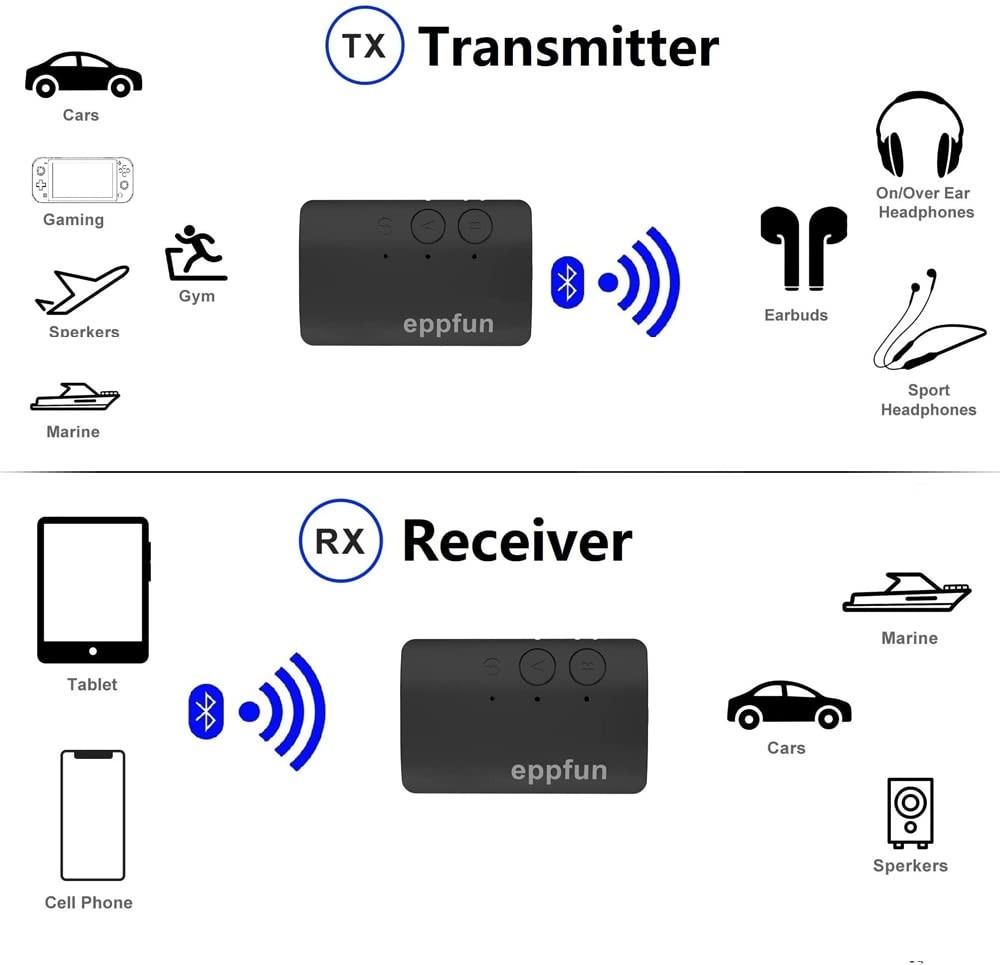 Bluetooth 5.2 Transmitter Receiver, Noise Cancelling 3.5mm AUX Bluetooth Car ...
