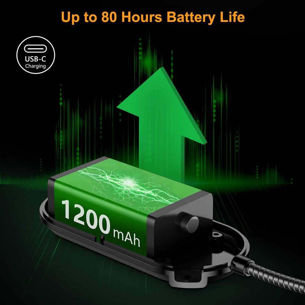 Gritin Rechargeable Book Light for Reading in Bed with 19 LED & Memory Function