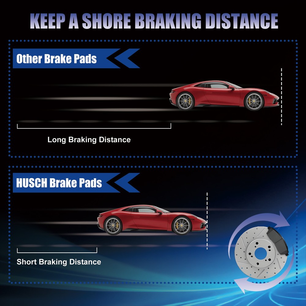Front High-Performance Ceramic Brake Pads for Mazda 3 2019 - 2023