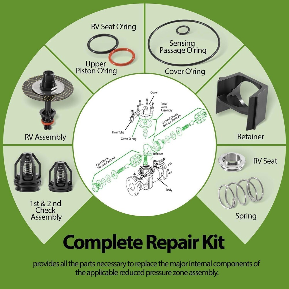 For 009M2 1-1/4" - 1-1/2" Backflow Preventer Reduced Pressure Zone Assembly Kit