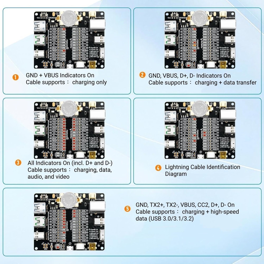 6 in 1 USB Cable Tester Board Charging & Data Cable OTG Checker for Type C Micro