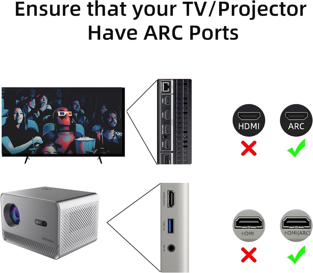 2.4G Wireless ARC Transmitter & Receiver 50 meters