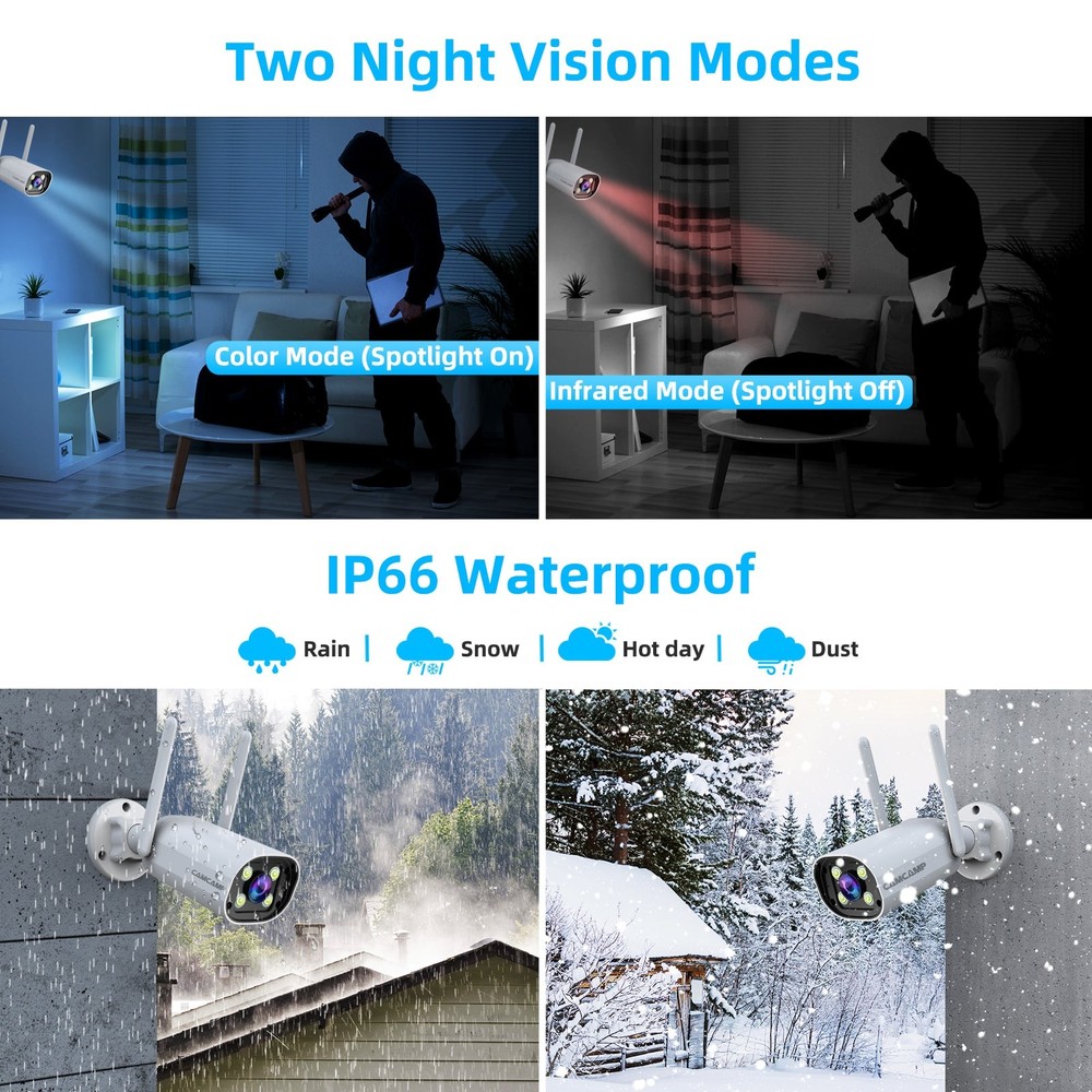 7" Touchscreen Wireless Security System w/ 2PCS 2K Outdoor Cameras