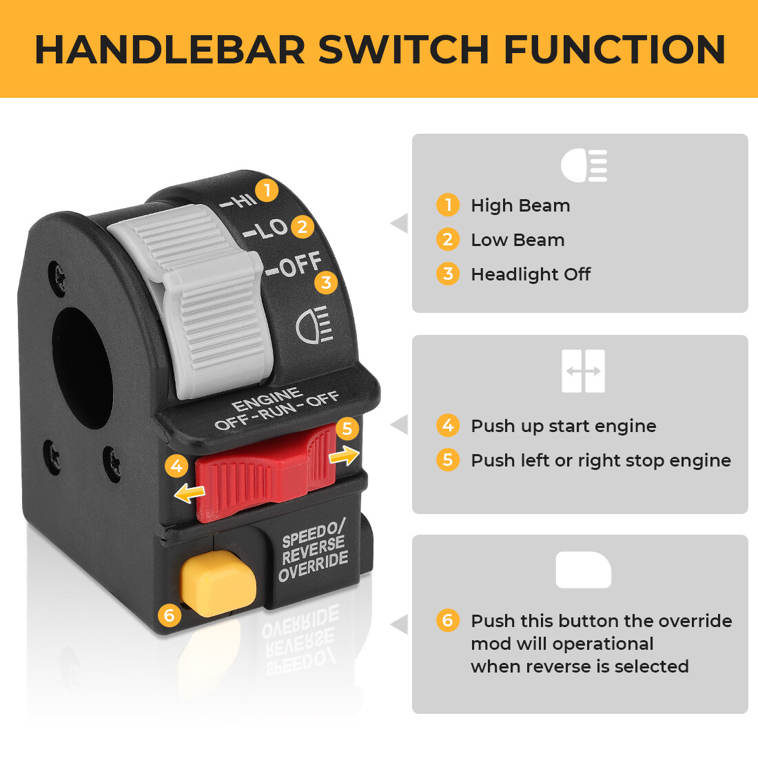 Left Handlebar Switch for Polaris Trail Boss 330 2003-2009 Magnum 330 2004-2006