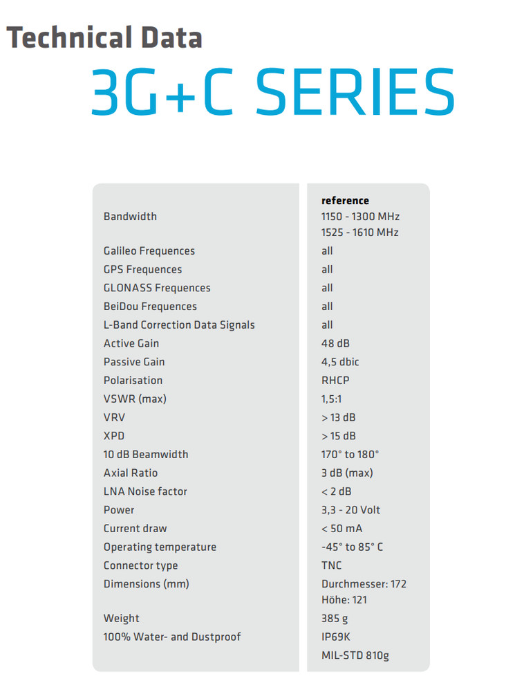 NavX-037 3G+C GPS Reference Antenna