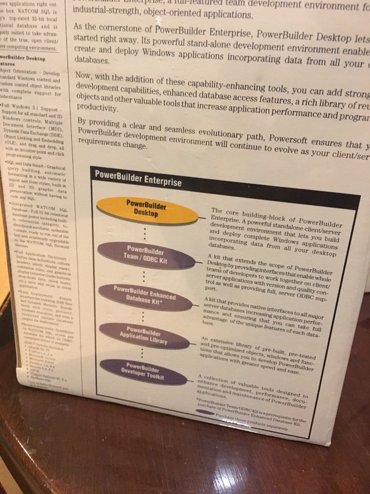 NEW UNUSED $25,000 Powerbuilder Development Kit With Sql, Viewer, And ERwin/ERX.