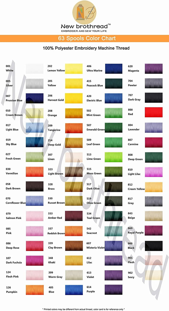 Colors Polyester Machine Embroidery Thread Kit 500M Each