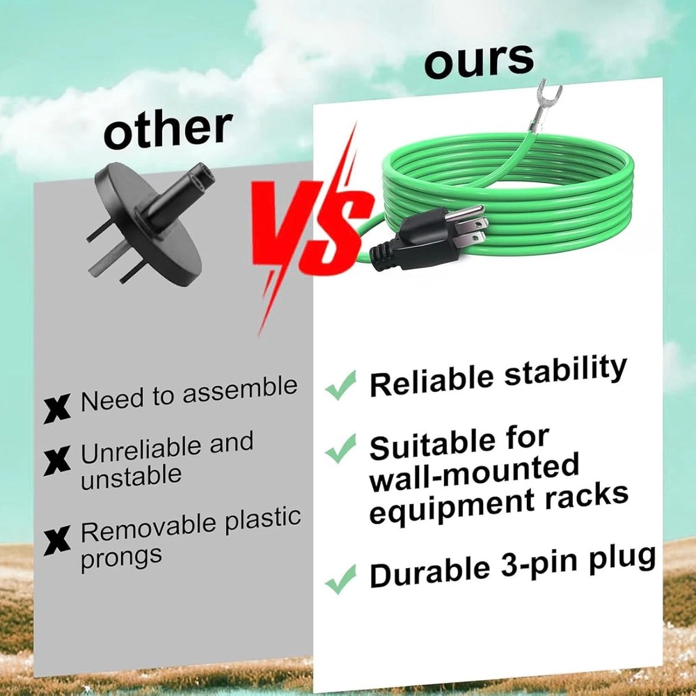Shielded Ethernet Patch Panel Bond Ground Plug Adapter, Grounding Patches Earthi