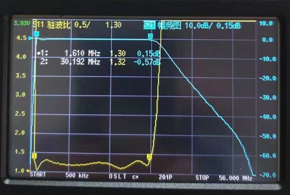 1.5-30MHz BPF Band Pass Filter 100w for Reduce Shortwave Interference