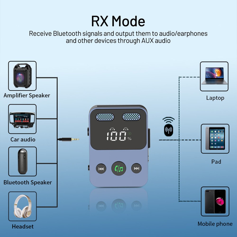 Wireless Bluetooth Integrated Audio Receiver Adapter Car Accessories Universal