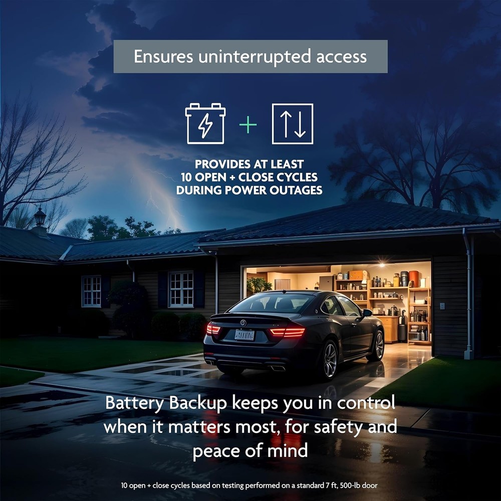 Chamberlain Garage Door Opener